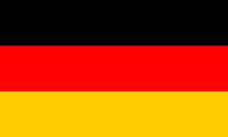 Germany Export Market