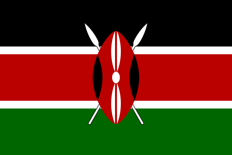 Kenya Export Market