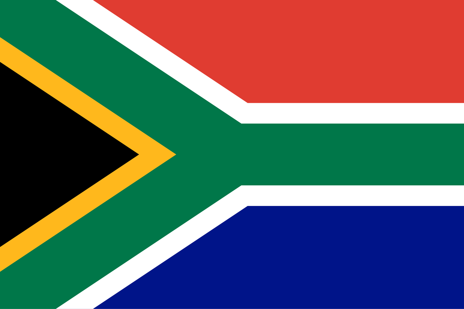 South Africa Export Market